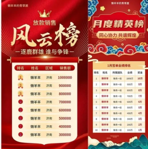 251031喜报【PPT模板】业绩排行榜ppt可修改喜报战报