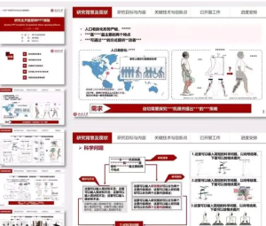 250916通用模板 硕士/博士/本科毕业+开题+申请+组会答辩通用PPT模板和技术路线