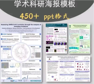 241227学术 学术会议海报poster模板450+墙报壁报模板PPT格式横竖版