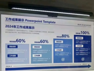 250717工作汇报  领导超爱的高级感工作汇报PPT模版 逻辑图 数据图