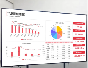 250727人力 高级感人力资源人事工作总结PPT模板