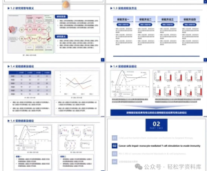 260101组会文献【PPT模板】多篇文献组会文献汇报/学术汇报PPT模板