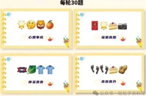251009成语游戏 150道emoji猜成语PPT游戏