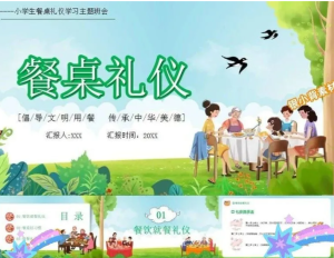 250929餐桌礼仪 中西方餐饮餐桌礼仪社交就餐礼仪培训教育课件动态PPT含内容模板