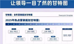 251002甘特图甘特图工作计划总结高级感述职ppt模板