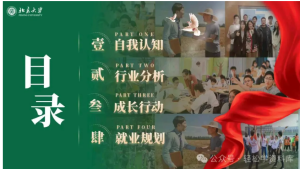 250429绿色规划 高端绿色大学生职业生涯规PPT模版