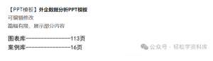 260123外企数据 外企数据分析PPT模板