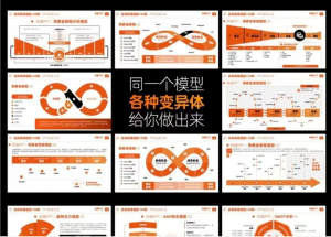250409思维模型 100个思维模型数据可视化图表逻辑图PPT模版