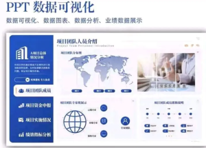 250203项目管理 高级项目管理ppt模板