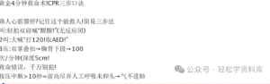 250206心肺复苏【PPT模板】心肺复苏CPR PPT+逐字稿+操作视频
