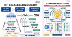 260317科研申报【PPT模板】高质量科研申报绘图模板来啦！